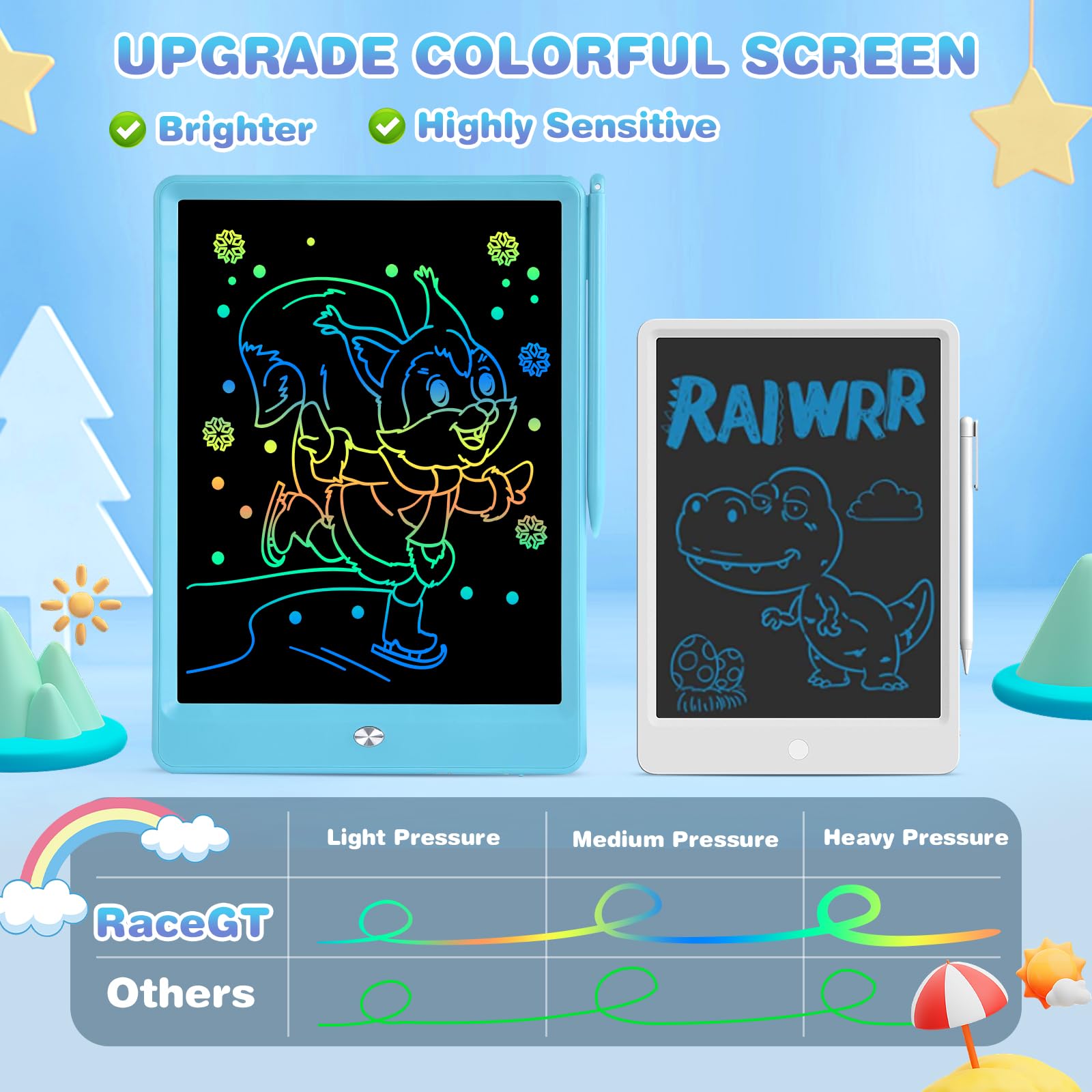 12 Pouces 2 Pack Tablette D'Écriture Lcd Colorée, Enfants Tablettes Graphiques Avec Fonction De