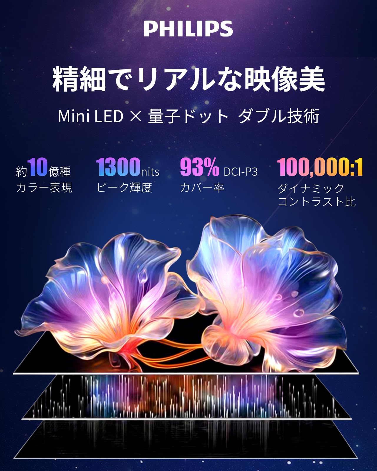 Amazon | PHILIPS フィリップス チューナーレステレビ 55V型 4K Mini
