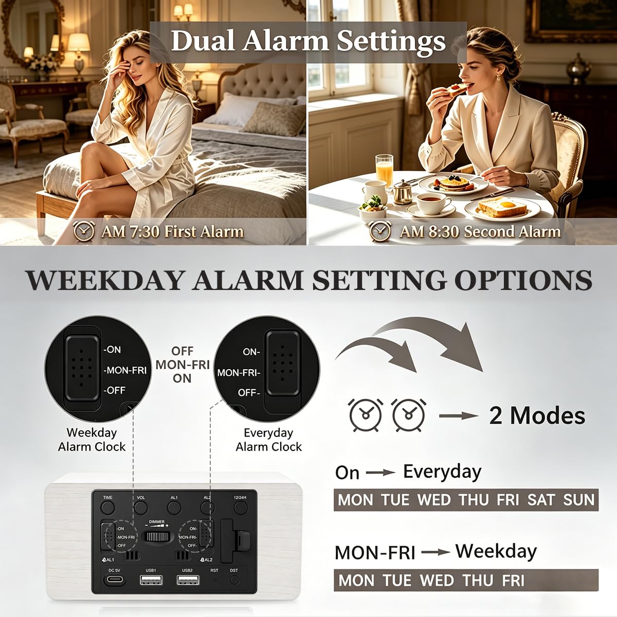 URAYCO Reloj despertador digital de madera, estación de carga inalámbrica rápida de 10 W y 2 puertos de carga USB, con regulador de 0 ~ 99%, alarma dual, modo de día de semana/fin de semana, reloj LED