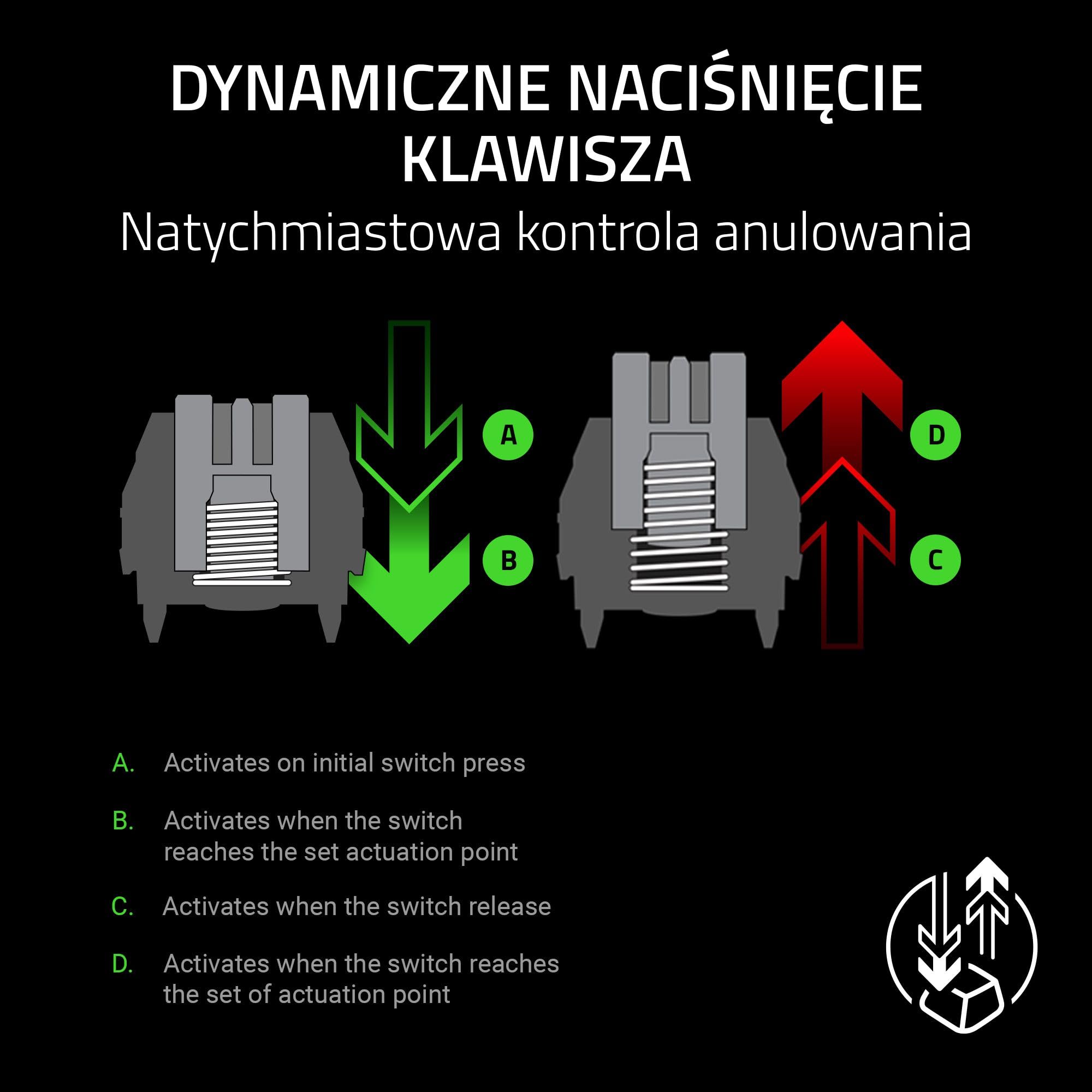 Razer Huntsman V3 HE Magnetic Mini 65% 8KHz - klawiatura do e-sportu z przełącznikami Hall-Effect - Snap Tap - HyperPolling 8000 Hz - priorytet podwójnego naciśnięcia klawisza - PC | QWERTY US