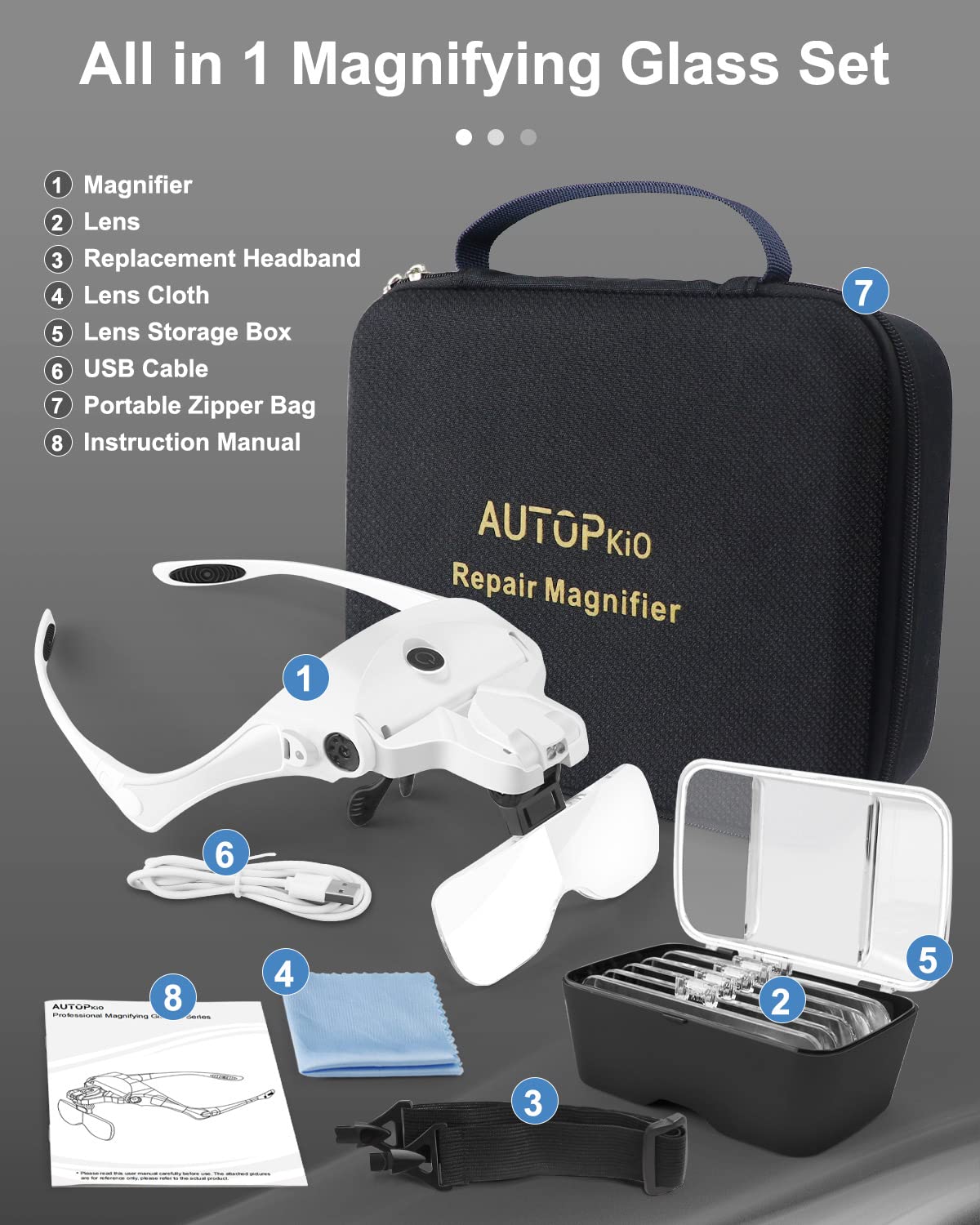 AUTOPkio Gafas Lupa con 2 Luz LED, USB Recargable Lentes de Aumento con Estuche 5 Lentes 1.0X, 1.5X, 2.0X, 2.5X, 3.5X para Reparaciones, Coser, Joyería