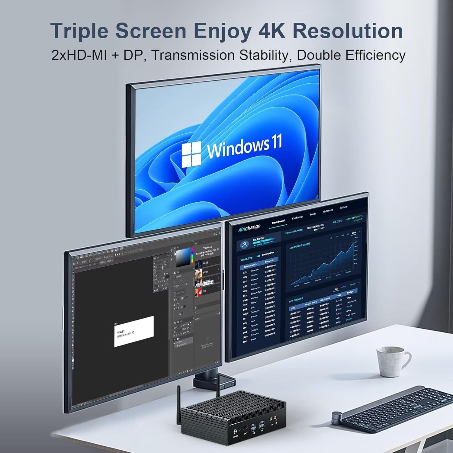 Fanless Mini PC 13th Gen Core i7 1355U(10C/12T), Win11 Pro Mini Desktop PC Dual 2.5G LAN Mini PC Fanless, Iris Xe Graphics, Dual HD+ DP Triple Display, USB-C, WiFi6, BT5.2, 16GB RAM 512GB NVME SSD - Image 6