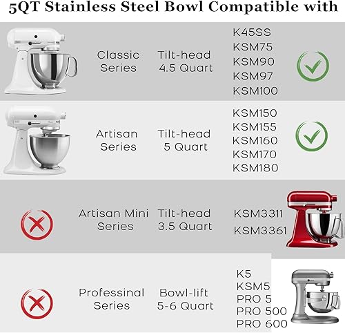 Miniatura 8 de Tazón mezclador de acero inoxidable de 5 cuartos de galón con tapa, compatible con Kitchenaid Artisan&Classic Series 4.5-5QT mezclador de cabeza