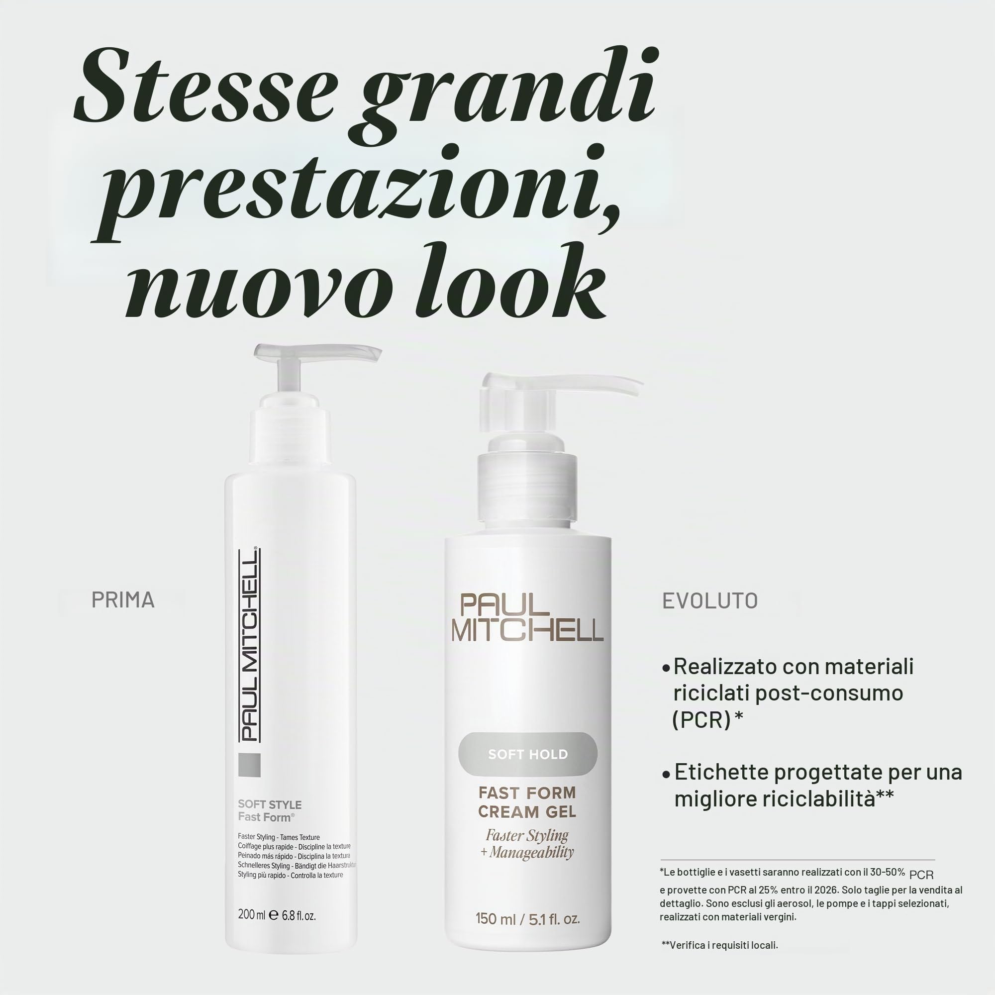 Paul Mitchell Fast Form, crema gel, tenuta media - 200 ml