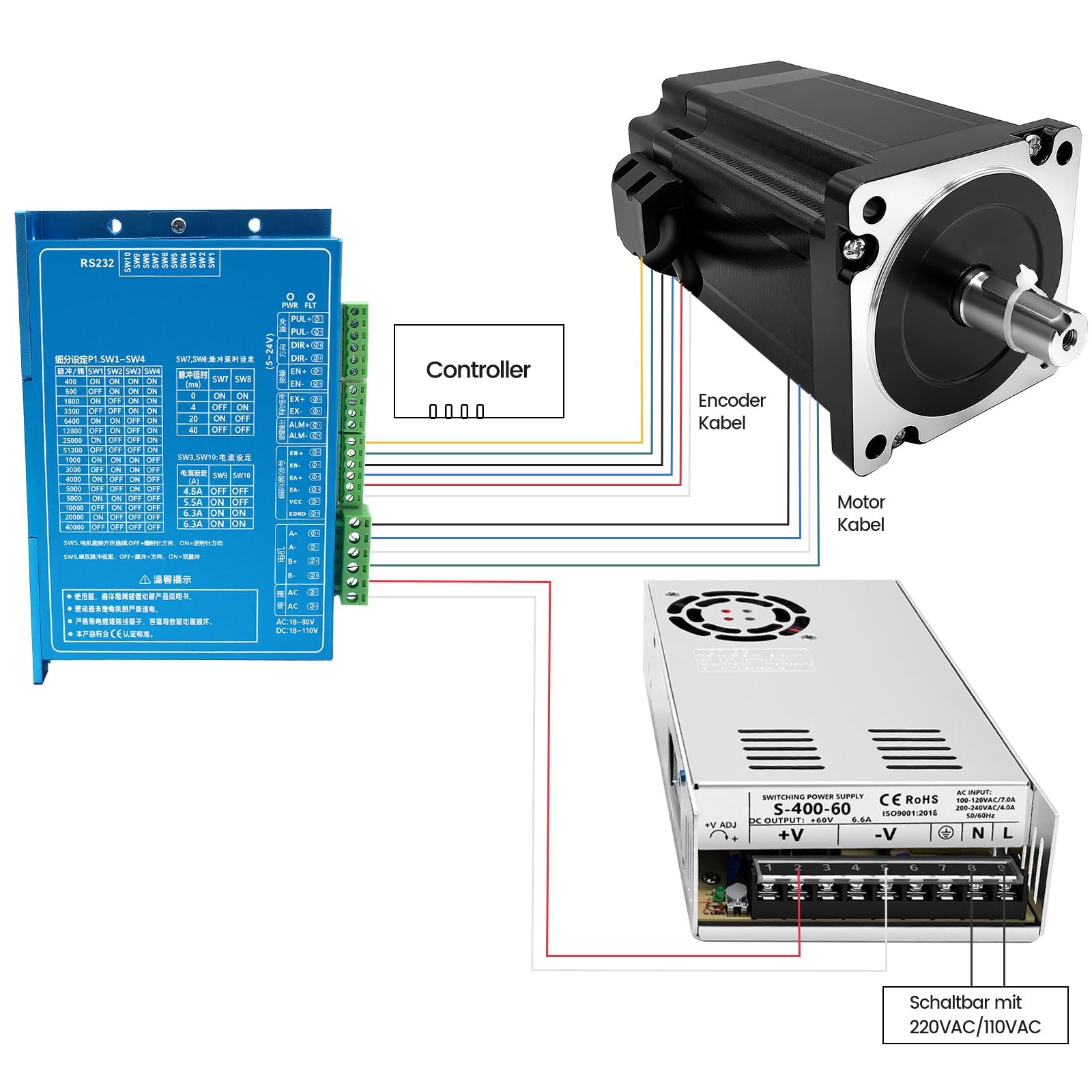 1 Achsen NEMA34 Closed Loop Schrittmotor Bausatz 12 Nm 6A 2-Phasen 1000PPR Hochdrehmoment Servomotor mit Rückkopplung & DSP Hybrid Closed-Loop-Steppermotor Treiber für 3D-Drucker CNC Kit