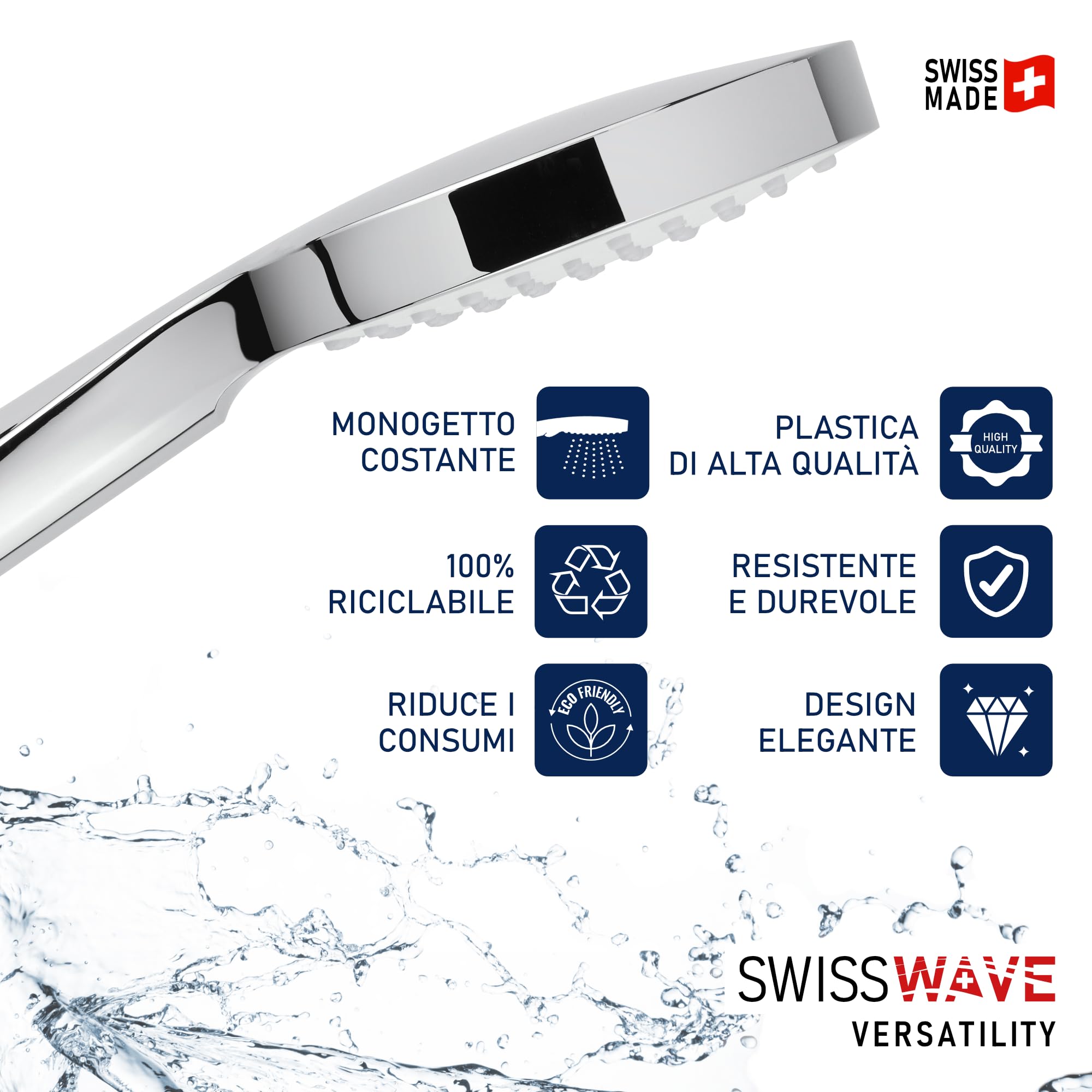 SwissWave - Soffione Doccia a Mano 65mm - In ABS - WaterSave 1 Modalità di Getto a Pioggia - Ugelli Anticalcare e Risparmio Idrico 8 l/min - Ricambio Universale - Argento/Cromo