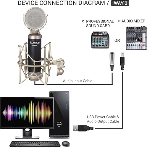 Miniatura 6 de Boytone, Condensador de podcast de grabación de estudio profesional, montaje de choque de metal, tapa antiviento (BT-68SM)