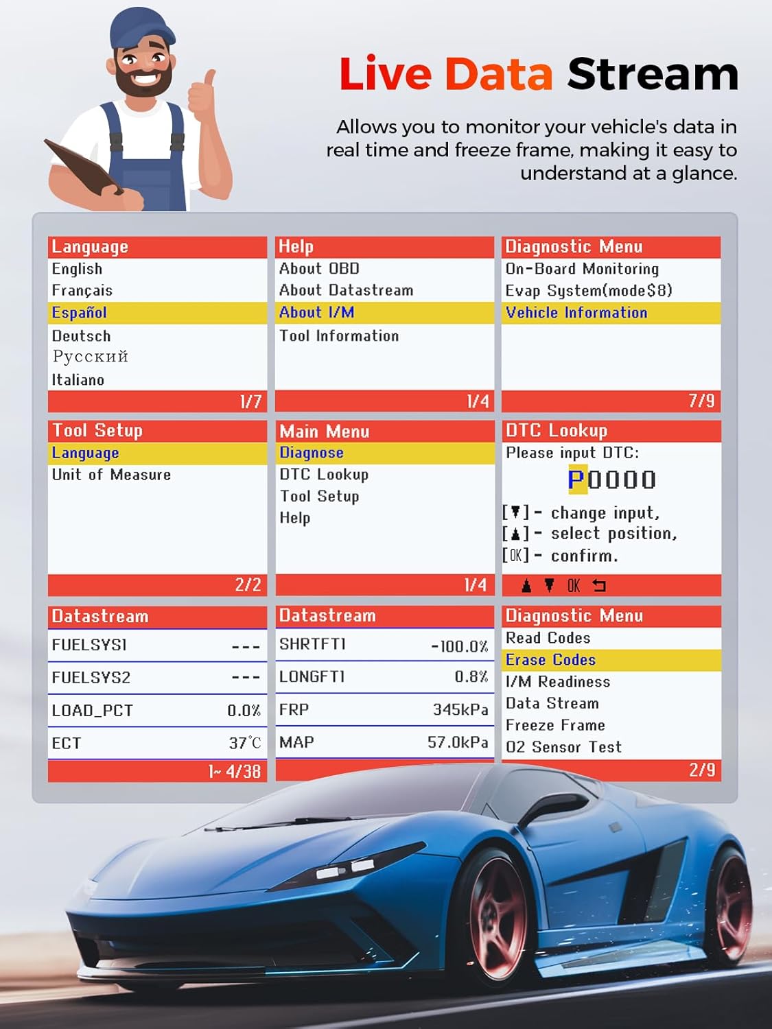 Screenshot of the LAUNCH CR319 displaying live data stream with various parameters like FUELSYSI, FUELSYS2, LOAD_PCT, ECT, SHRTFTI, LONGFTI, FRP, and MAP, along with language options and diagnostic menu items.