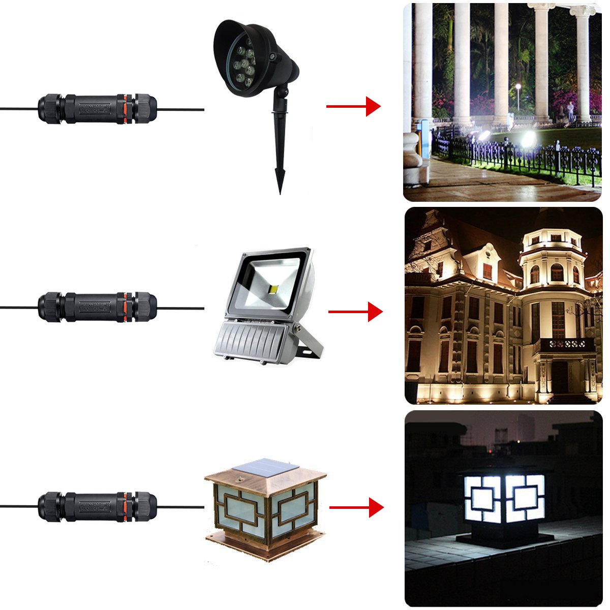Junction Box, IP68/IP66 Waterpoof Outdoor Cable Connector, Weatherproof