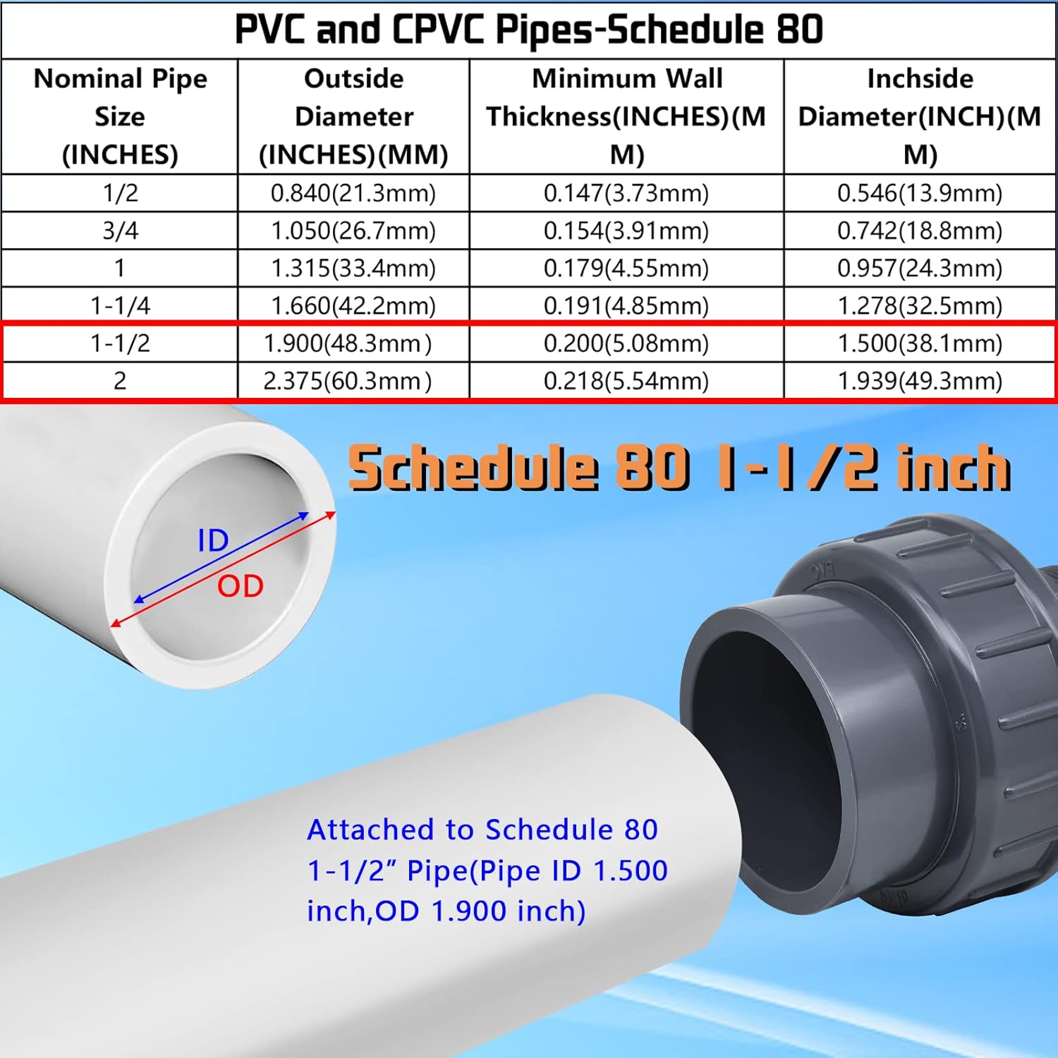 Boltigen 1-1/2 PVC Pool Pump Fitting Coupling, 1.5" NPT Male x 1.5" Slip Union Socket Joint Adapter Connector Replacement for Pool Spa Pump
