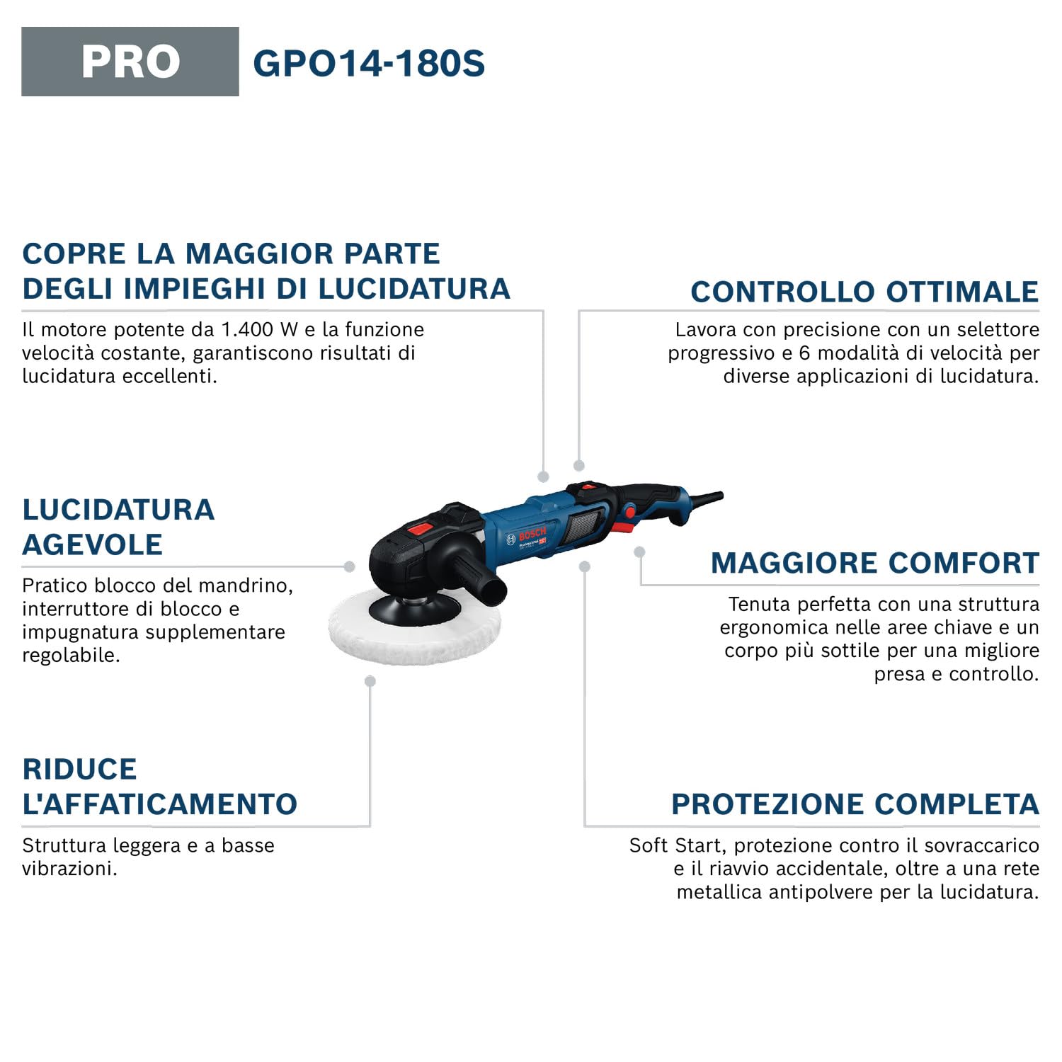 Bosch Professional Lucidatrice a filo GPO 14-180 S (1.400 W, 6 modalità di velocità, incl. impugnatura supplementare, impugnatura a D)