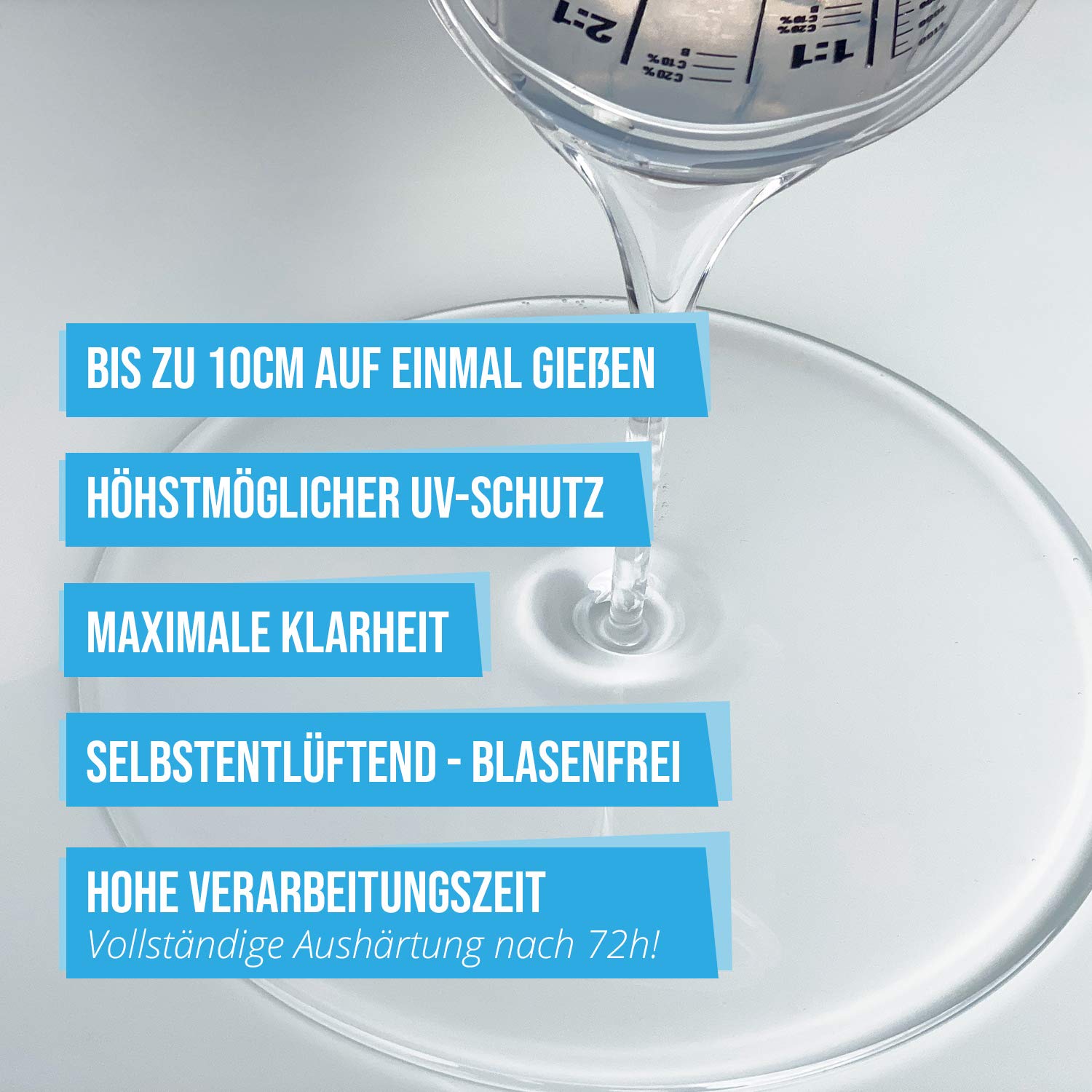 Gruba warstwa – żywica epoksydowa z utwardzaczem, zestaw 3 kg, profesjonalna jakość, ultra przezroczysta i bezzapachowa, 10 cm w jednym odlewie + rękawice ochronne
