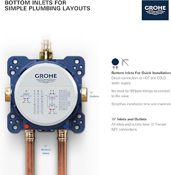 GROHE 35601000 Rapido Smartbox Universal Rough-In Box, Starlight Chrome