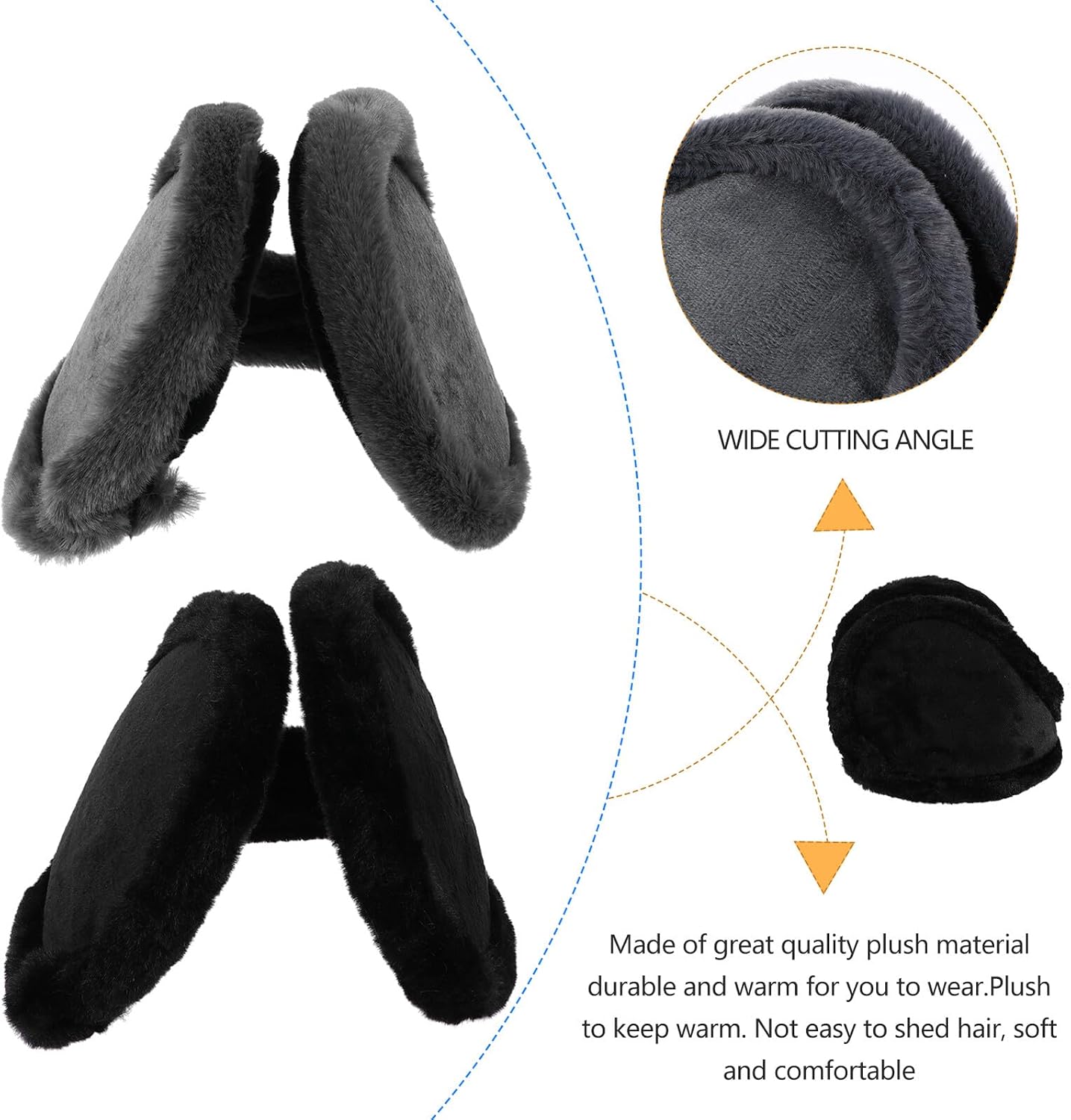 Uonlytech 2pcs Winter Warm Earmuffs Plush Ear Warmers Windproof Rear-wear Ear Protectors for Men and Students Outdoor Cold Weather