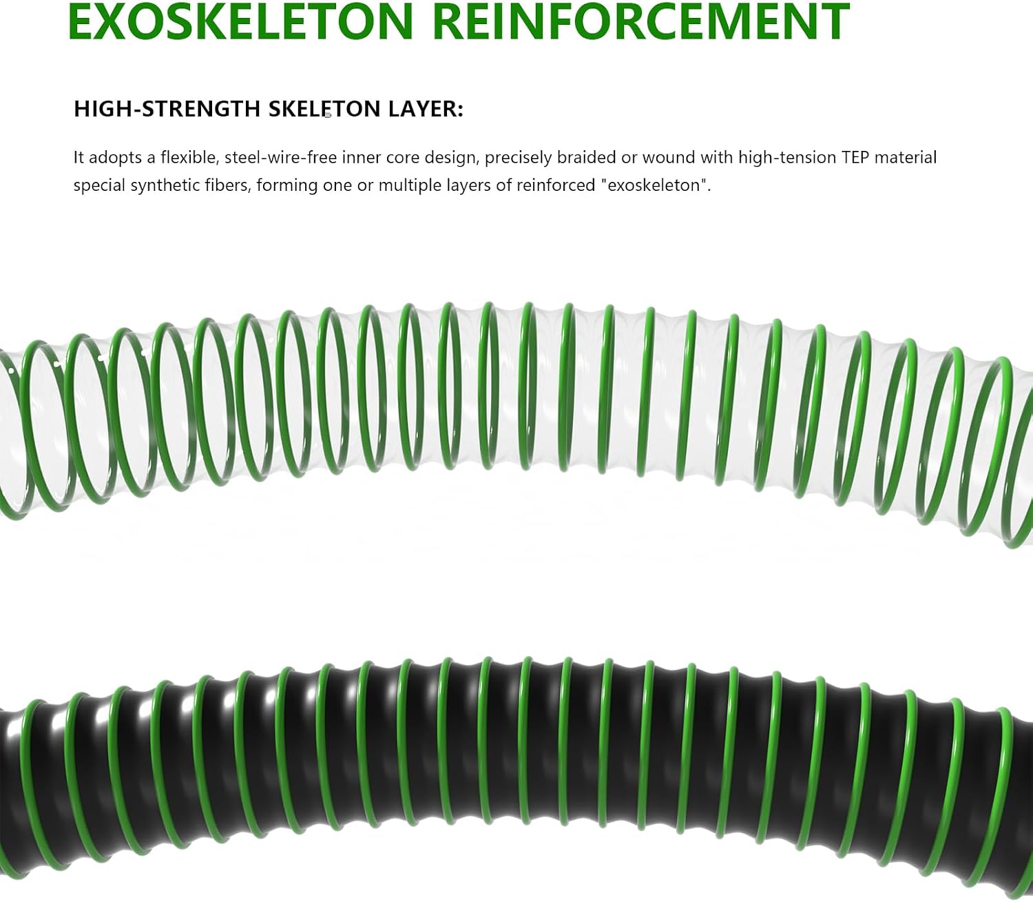 100FT Extra Long RV Sewer Hose, Heavy Duty TPE Camper Waste Drain Sewer Hose – Freeze Resistant & Flexible, All-Terrain Design for Travel Trailers, Motorhomes ＆ Fifth Wheels (100' Sewer Hose)