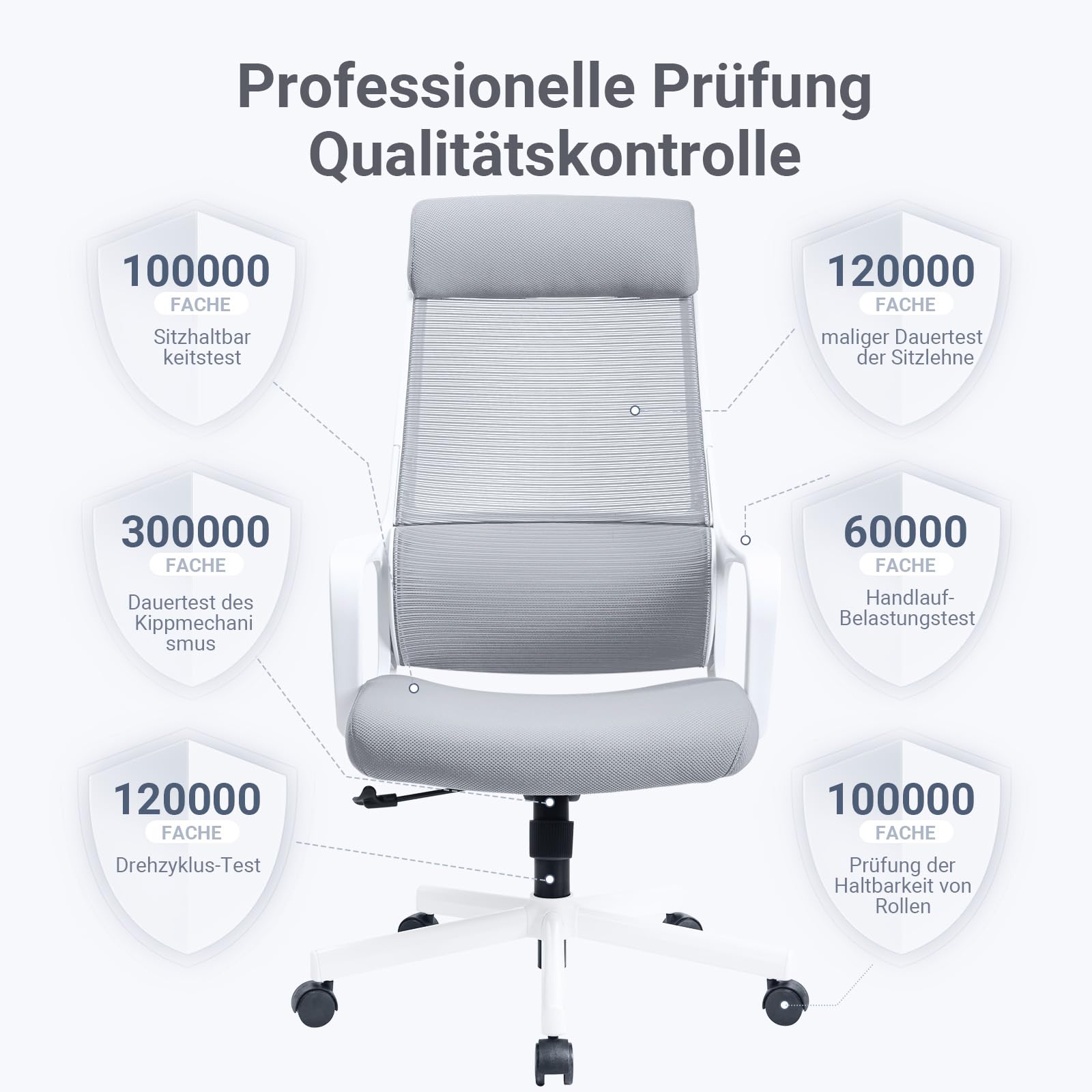 MELOKEA Bürostuhl Ergonomisch mit Verstellbarer Kopfstütze, Schreibtischstuhl mit Breites Sitzkissen, Lendenwirbelstütze, Bürostuhl 200 kg, Mesh Stuhl, Home Office Chair, EN 1335 Computerstuhl, Grau