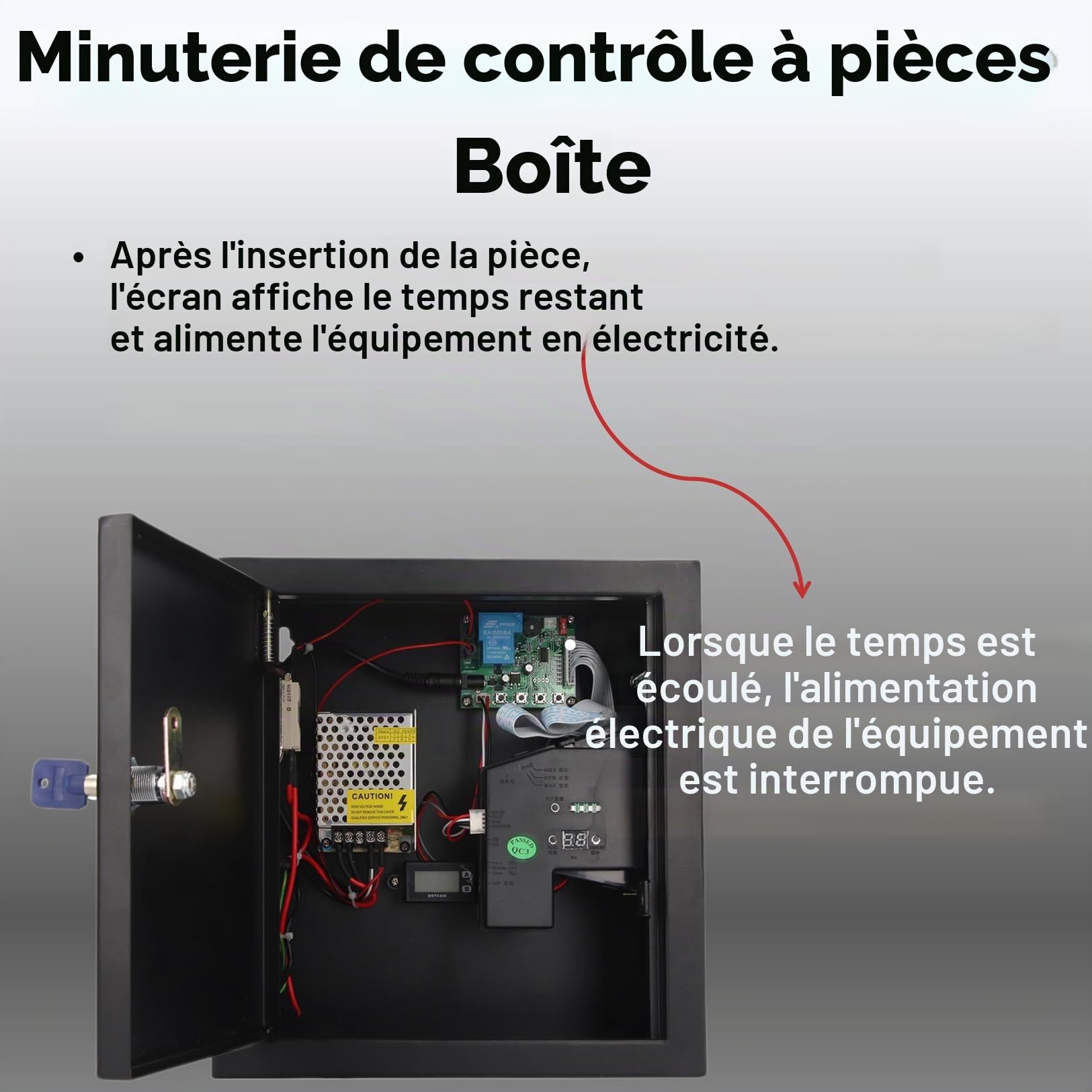 Boîtier de Commande de minuterie monnayeur electrique Prise EU 110?220V Facile à Assembler Boîte de minuterie de contrôle à monnayeur largement Minuteries