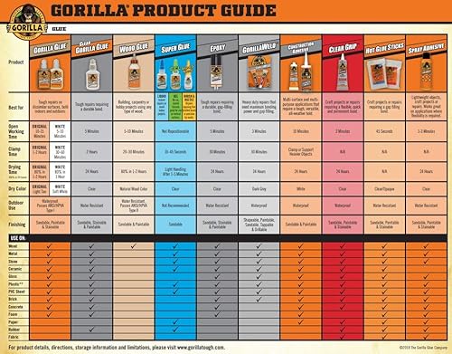 Miniatura 7 de Gorilla Pegamento de madera, botella de 1 galón, color madera natural, (paquete de 1)