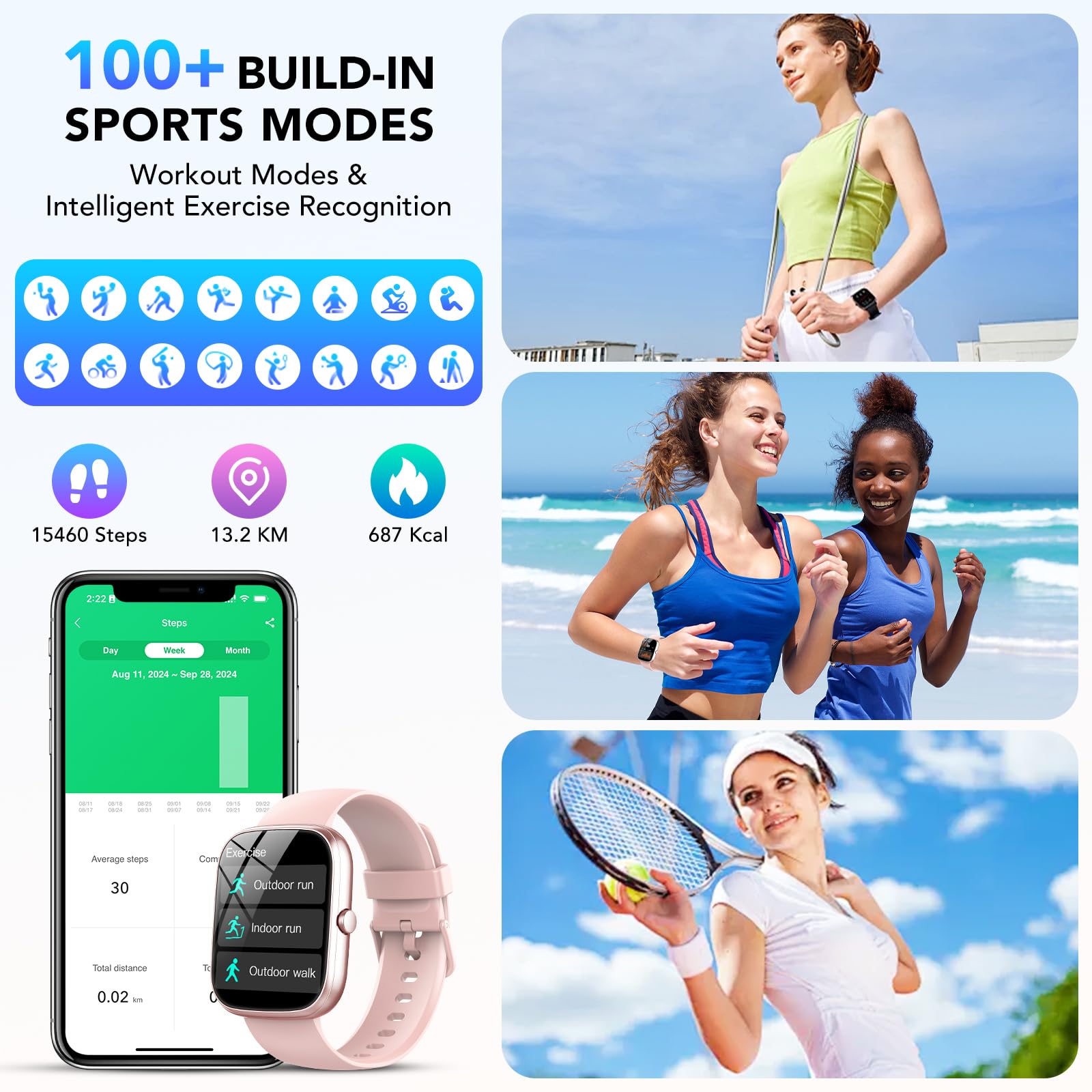 Smartwatch Donna,1.91" Orologio Smartwatch,con Effettua/Risposta Chiamate,100+ modalità Sportive con Sonno/Cardiofrequenzimetro,SpO2,Fitness Tracker,Contapassi,IP68 Impermeabile smart watch(rosa)