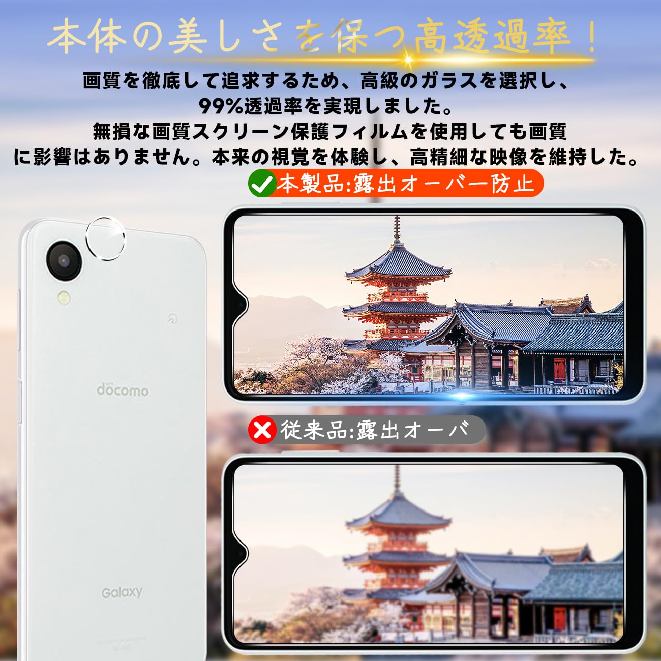 Amazon | 対応 Galaxy A23 5G SCG18 / SC-56C ガラスフィルム 指紋防止