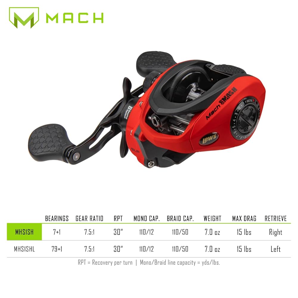 Amazon | Lew's MACH スマッシュ ベイトキャスト 釣りリール