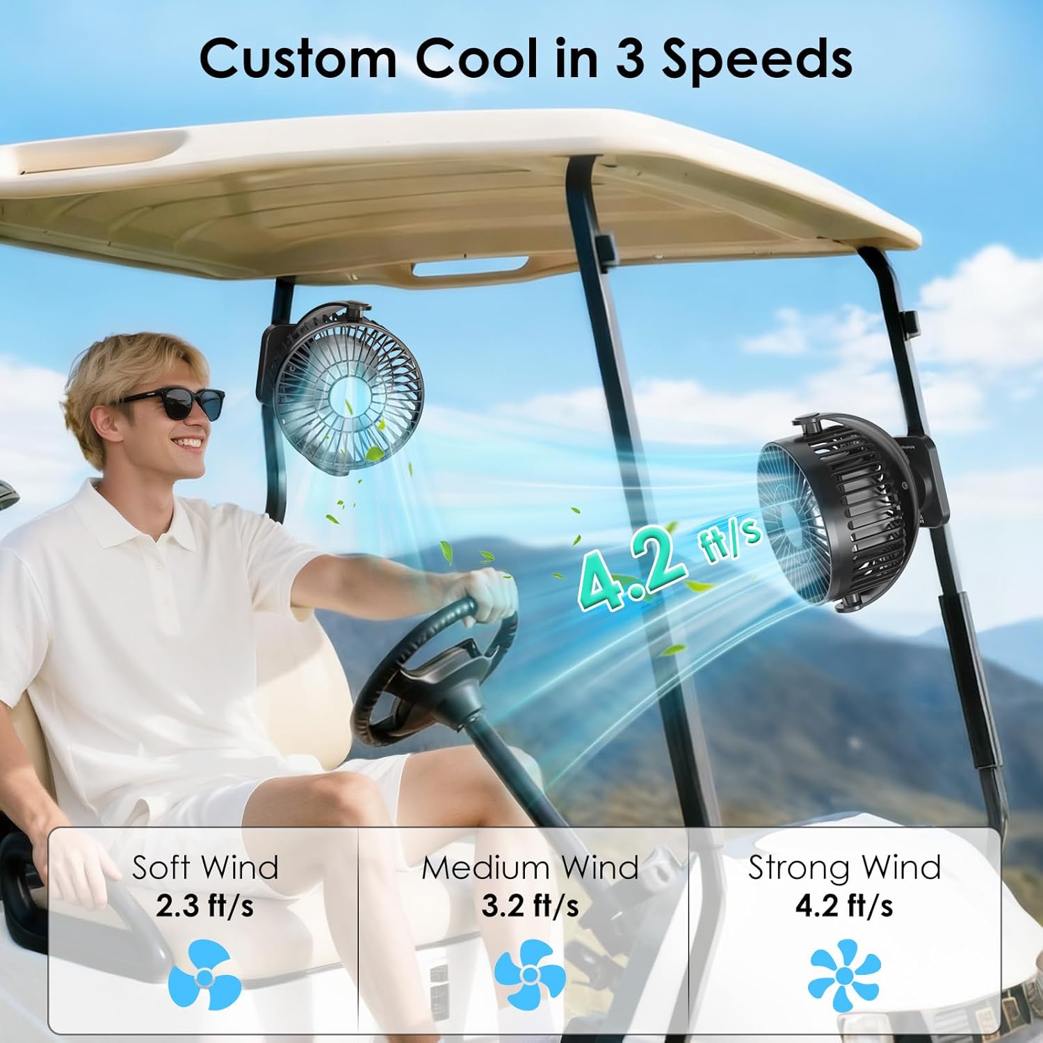 Minthouz Magnetic Golf Cart Fan, Rechargeable 12000mAh Fan, 3-Speed 360° Rotation, Timer Function, LED Lighting, Magnetic Base & Strap, Compatible with EZGO, Club Car, Yamaha Golf Carts