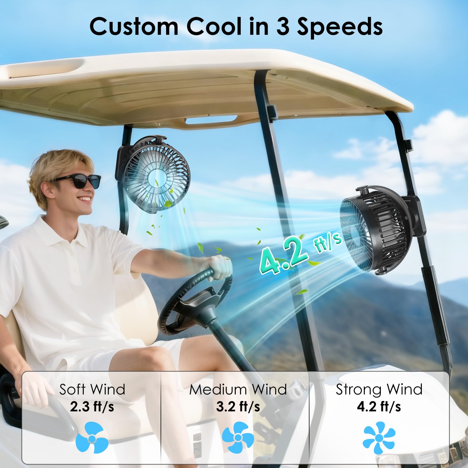 Minthouz Paquete de 2 ventiladores magnéticos recargables para carrito de golf con caja de almacenamiento