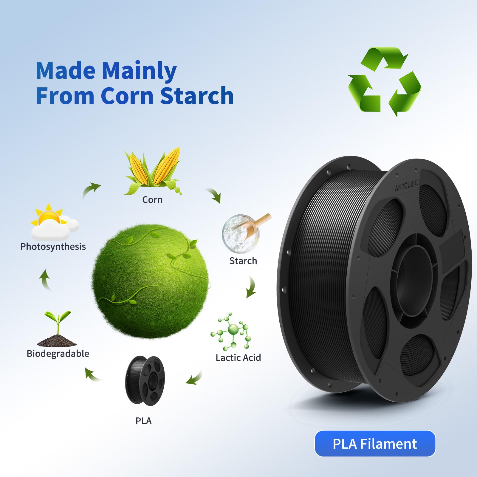 ANYCUBIC PLA Filament - Texture Grey 1KG -6 ANYCUBIC PLA Filament - Texture Grey 1KG -6