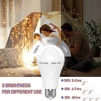 Vista 5 de Neporal LITE Emergency Rechargeable Light Bulbs A19, Light Up to 48 hrs, Battery Operated Light Bulb, 5000K E26 LED Bulb, Emergency Lights for Home