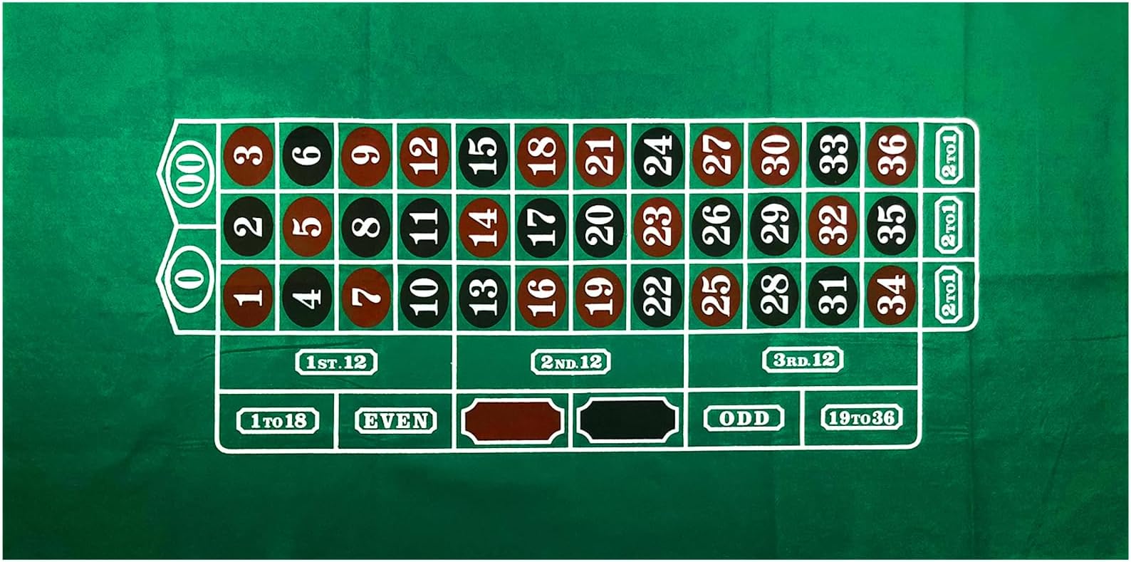 Roulette Table Top Felt Layout - 36" x 72" Rectangle Las Vegas Style Green Casino Poker Table Cover Mat, Great for Poker Game Night Events Theme Party Fundraisers & Gatherings