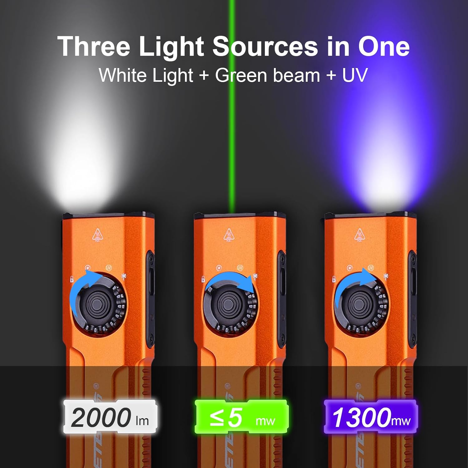 JETBeam E26 showing the three light sources: White Light, Green Beam, and UV Light