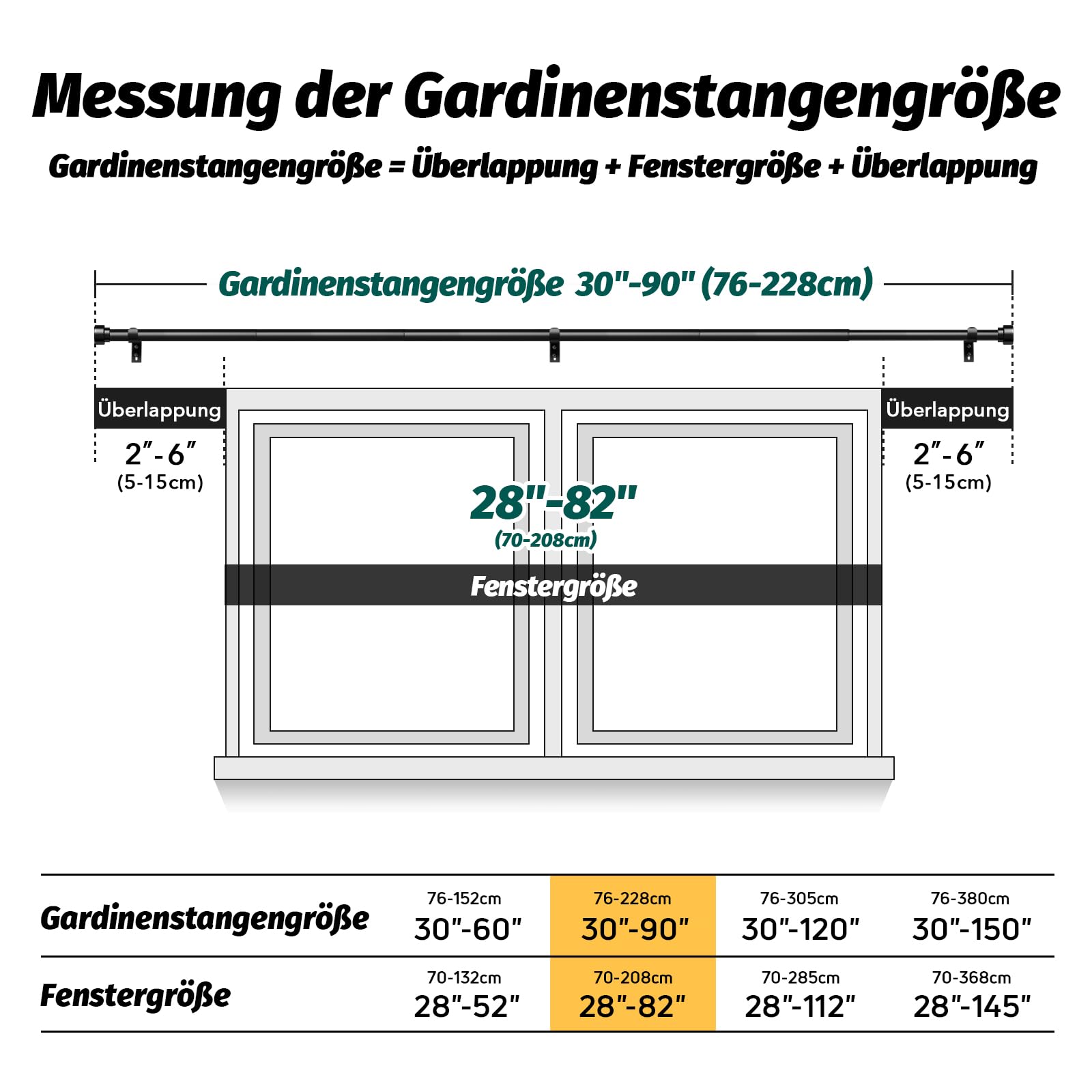 Schwarz Vorhangstange Ausziehbar Gardinenstange Curtain Rod Gardinenstangen für Fenster Outdoor (Schwarz Matt, 76 to 228 cm)