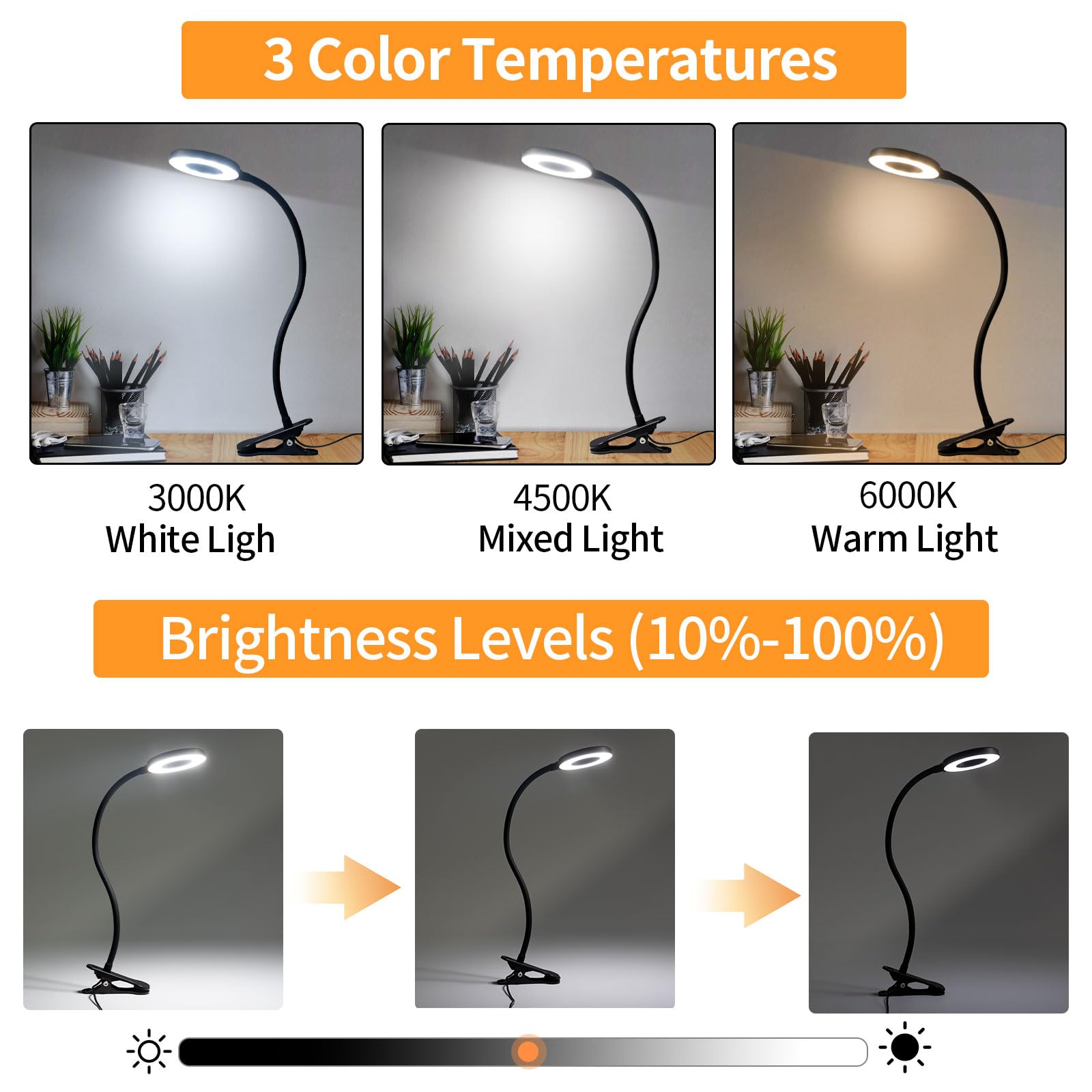 LQWELL® Lampa Biurkowa LED Z Klipsem, Pierścieniowa Lampka Do Czytania Do Domowego Biura, 3 Temperatury Barwowe, 10 PoziomÓW Jasności I Płynne Przyciemnianie, Elastyczność 360° (Długość Szyi 40 CM)