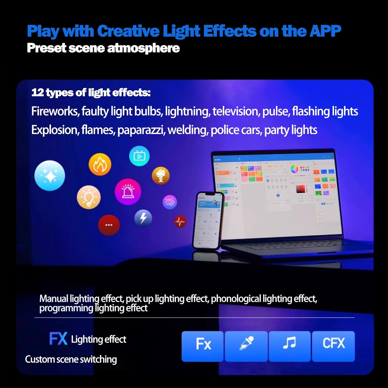 Amaran Pano 60c Kit Led Video Panel Light 60W RGBWW Full Color Lights,CCT 2,300K-10,000K,12 Lighting Efects,App Control,Support USB-C PD,with Softboxes and Carrying Case (White)