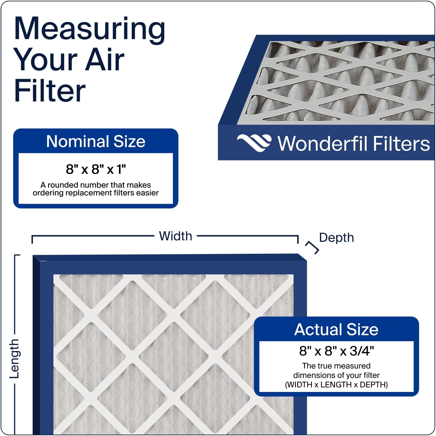 8x8x1 MERV 8 (6 Pack) | Wonderfil Filters | Pleated HVAC Design | Perfect Fit for AC & Furnace Systems | Actual Size: 8" x 8" x 0.75"