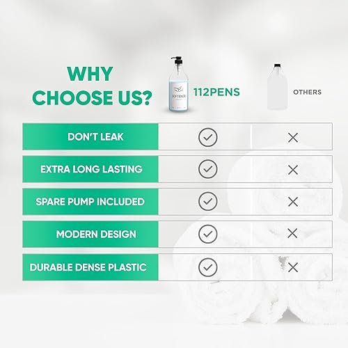 Miniatura 9 de Dispensador de detergente líquido para ropa y dispensador de suavizante de tela de 67 onzas, recipientes de plástico duro para detergente - Botella