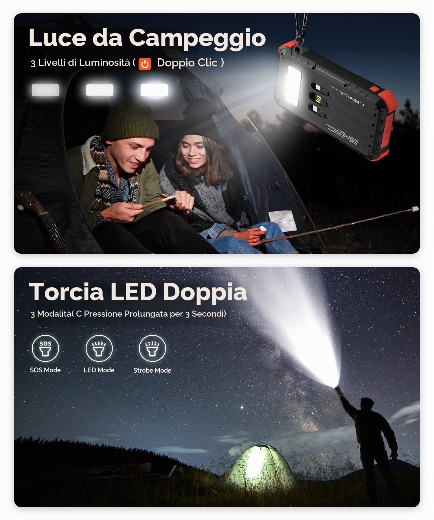 Power Bank Solare da 26800 mAh, Power Bank USB C PD15W con 3 cavi, 5 Uscite 3 Ingressi, Caricabatterie Solare Impermeabile con Due Torce e Moschettone per il Campeggio