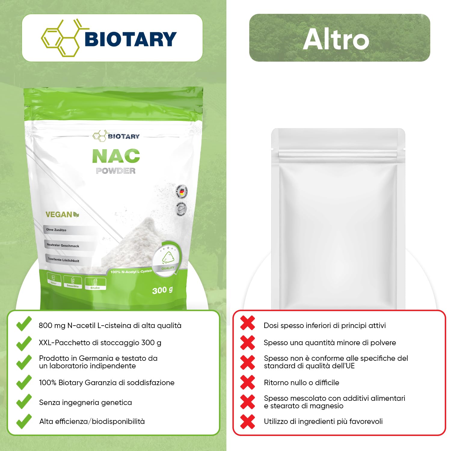 NAC Polvere 300 g N-acetile L-cisteina Alto dosaggio Vegano Testato in laboratorio