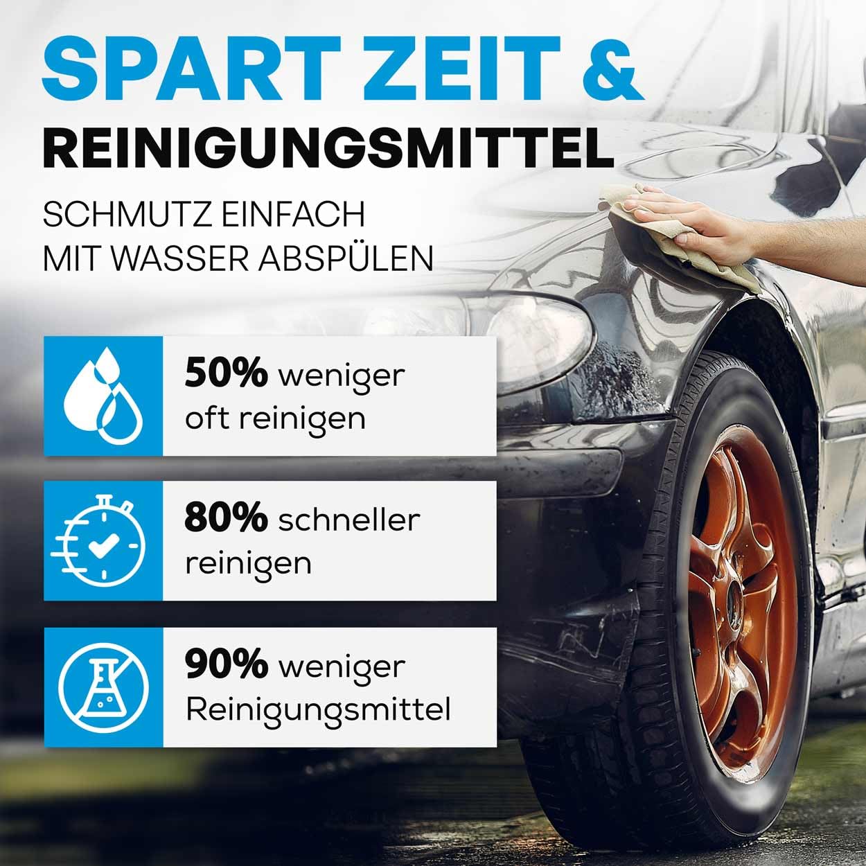 Nanotol Auto, Boot + Freizeit Set | Autopflege-Set mit Nanoversiegelung für Lack, GFK, Felgen | Set für 160 m² | für Wohnwagen, Boot, mehrere Fahrzeuge | inkl. Grundreiniger + Versiegelung