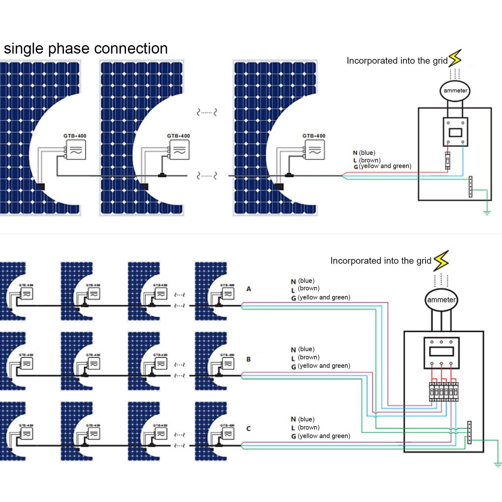 Micro Solar Inverter Grid Tied, WVC-400W, 600W, 700W, 800W MPPT Wodoodporny solarny inwerter sieciowy, sterowanie WIFI 120V 230V Autoidentyfikacja Mikroinwerter mocy,800W