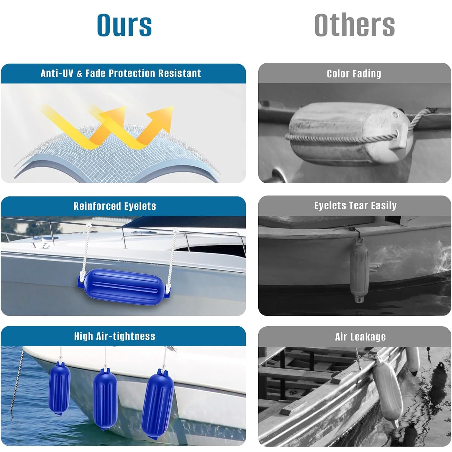 NEWFUN Set de 4 Pare Battage pour Bateau,PVC 50x14cm Garde-Boue De Bateau, Lignes d'ailes Incluses, Garde-Boue Nervuré Gonflable avec Trous Centraux,Convient aux Bateaux de 3 à 6 Mètres
