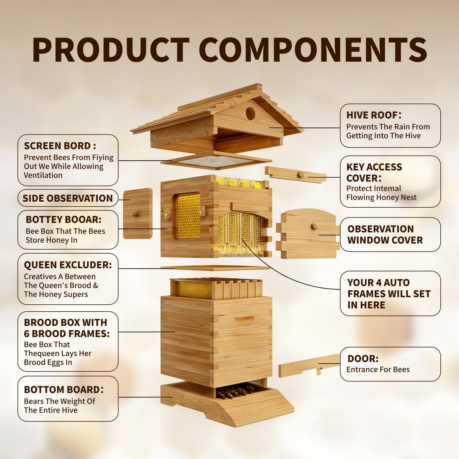 Scatola completa per apicoltura, kit iniziale per alveare, scatola per alveare in legno con telai scorrevoli per alveare automatico, per apicoltura, impollinatori da giardino