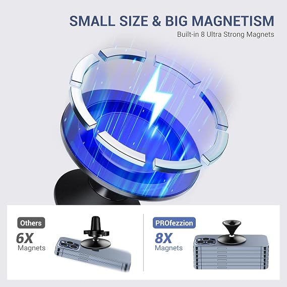 Magnetic Suction Phone Mount, Phone Sticky Grip Stand for MagSafe Compatible with iPhone 17 Air 16 15 14 13 Pro Max,Mag-Safe Case & All Phones,Hands-Free Phones Mirror Shower Holder for Selfies &Video
