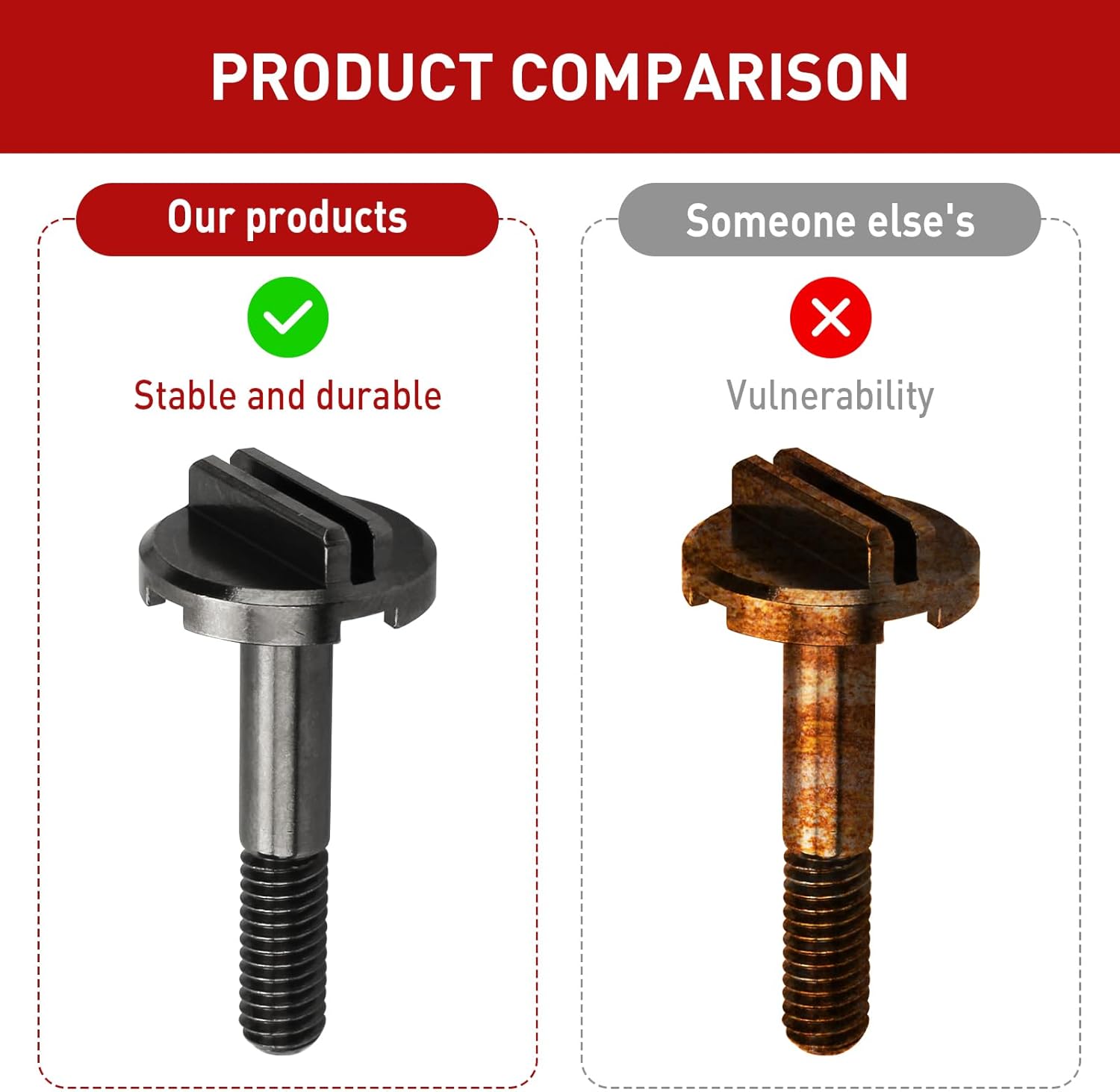 (2 Pack) Blade Clamp Screw Compatible with M-18 Multi-Tool 2626-20 - Replaces Part 06-75-0025 - Hex Socket Cap Bolt for Oscillating Tool Blade Change