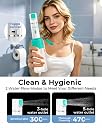 VELOMAX Portable Bidet with 450ML Detachable Bottle, Rechargeable Jet Spray for Travel & Toilet 2 Pressure Modes IPX7 Waterproof Electric Sprayer with 830mAh Battery for Men, Women, Postpartum(Green) gallery image
