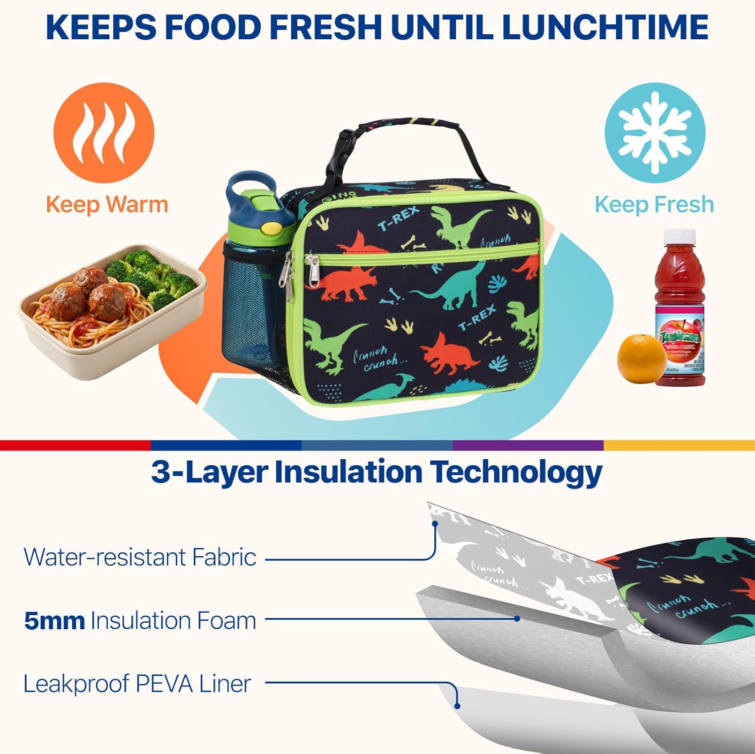 Bagseri Kids Lunch Bag Boys - Thermal Insulated Lunch Box Tote with Water Bottle Holder, Reusable Leak-Proof Kids Lunch Box for Daycare & School, Black Dinosaur (Containers Not Included) - Image 3