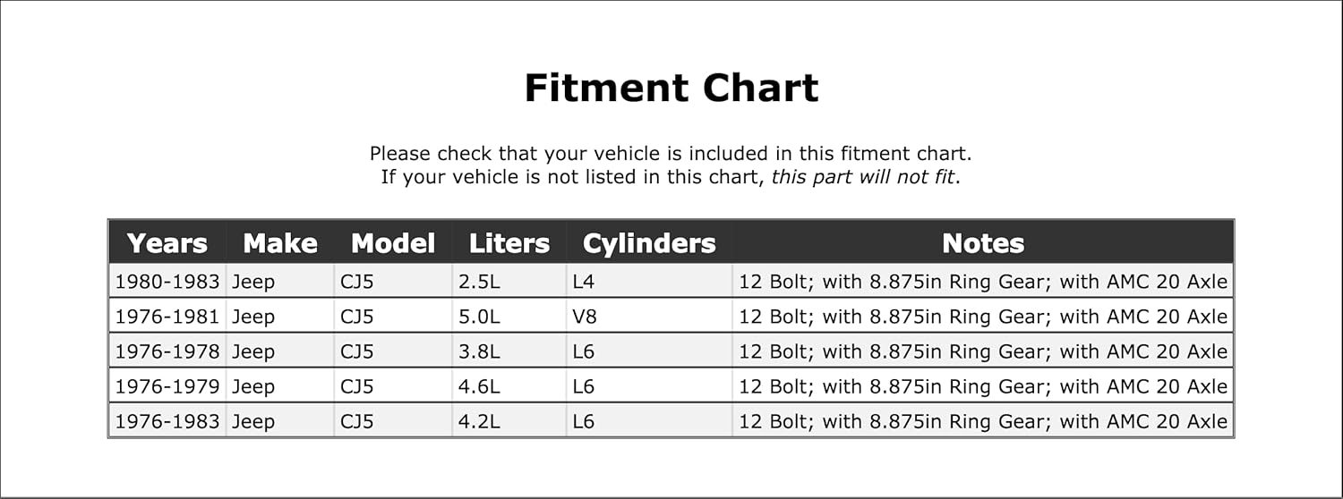 Rear Differential Carrier Gasket Compatible With Jeep CJ5 1983 1982 1981 1980 1979 1978 1977 1976 P-2818059