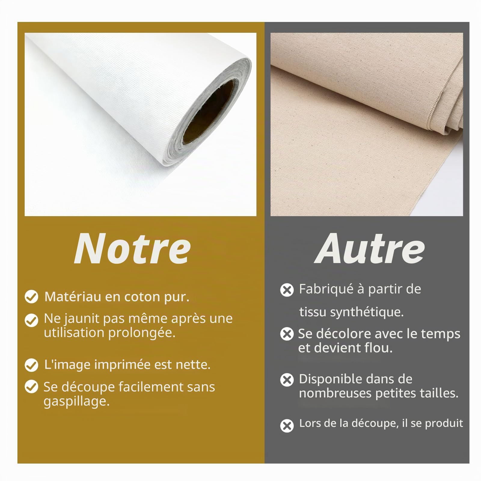 Toile en rouleau 50 cm x 10 m, 100 % coton, 270 g/m², toile à peindre, pré-apprêtée, rouleau de toile au mètre, indéchirable, pour peinture acrylique et peinture à l'huile (51 cm x 10 m)