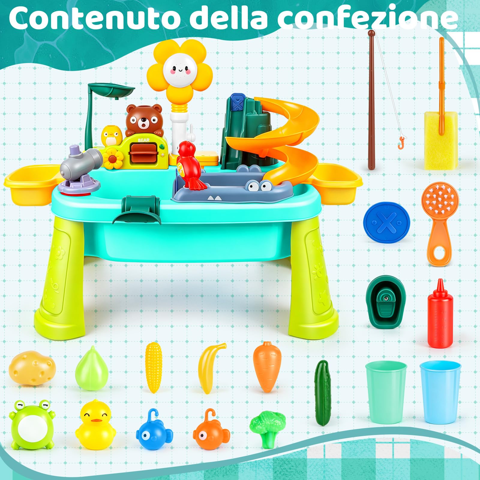 Lavandino Giocattolo con Acqua, Lavello da Gioco Cucina, Tavolo da Gioco ad Acqua per Bambini con Circolazione, Mulino ad Acqua Rotante, Giocattoli da Pesca per Bambini 3+ (Blu)