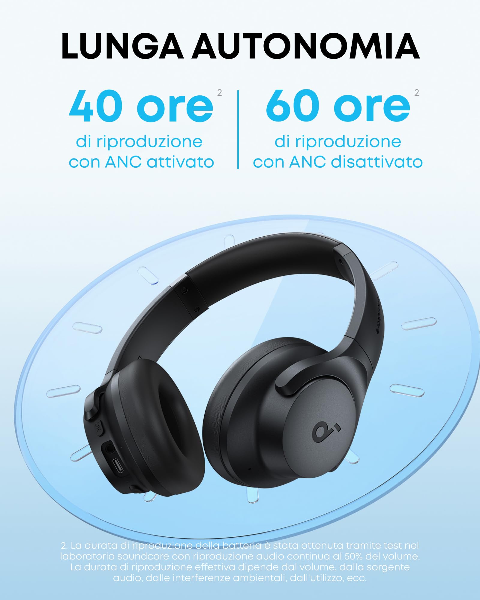 soundcore by Anker Q20i - Cuffie wireless Bluetooth over-ear con cancellazione ibrida attiva del rumore, 40 ore di riproduzione in modalità ANC, personalizzazione tramite app (nero)(ricondizionato)